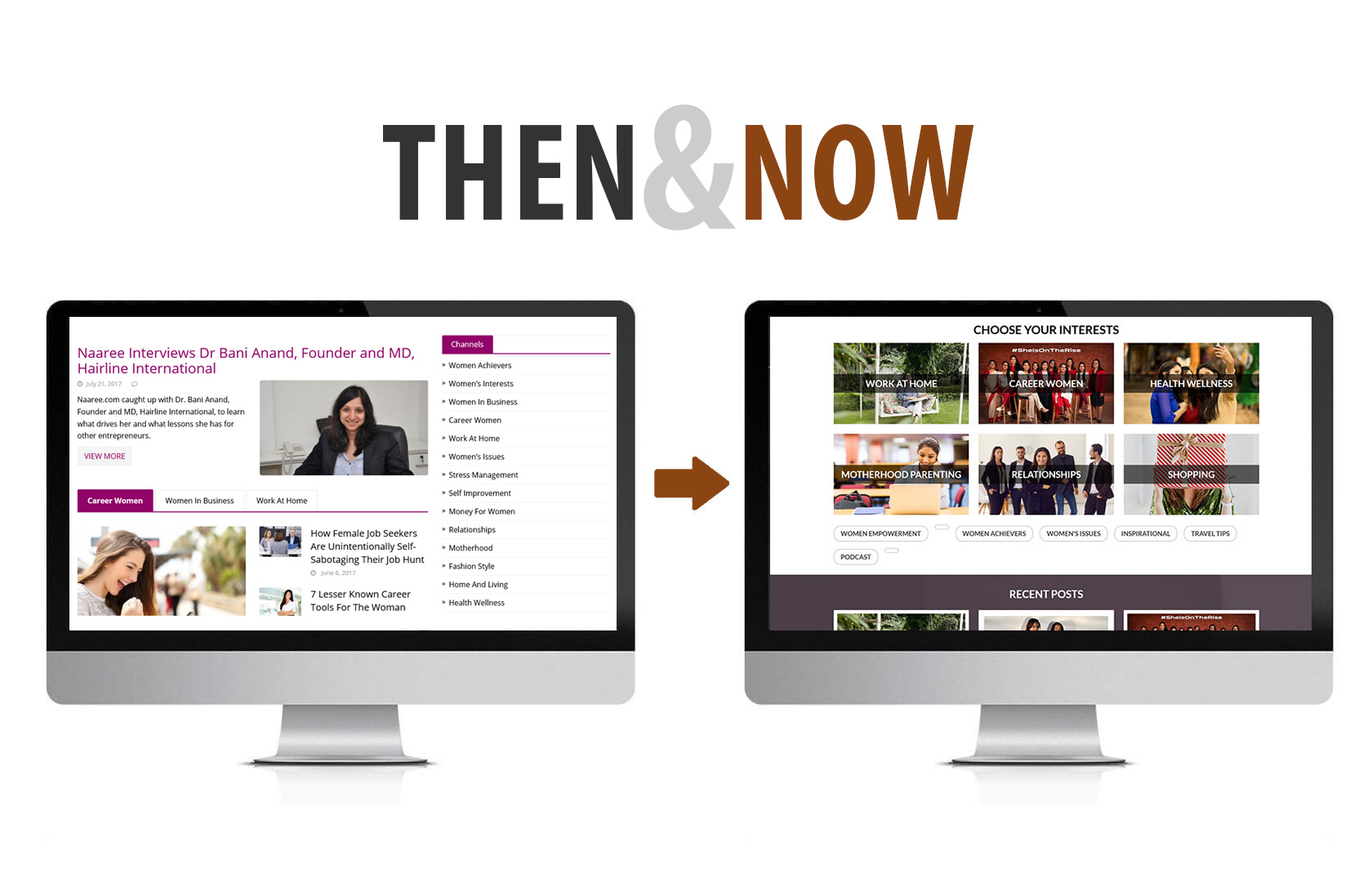 Website revamp then and now