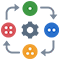 Workflow Automation